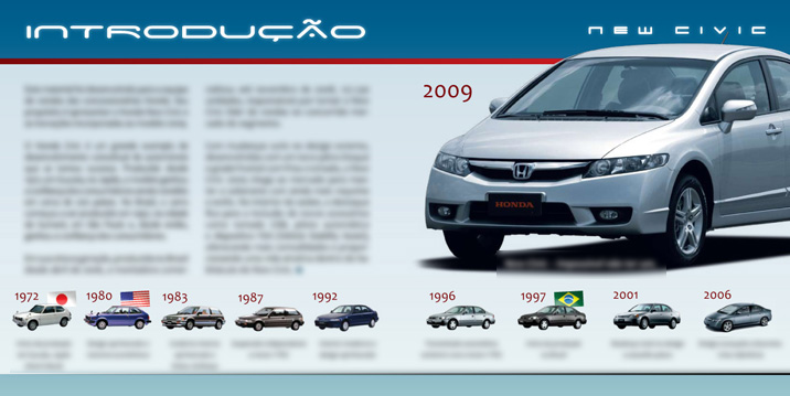 Honda New Civic