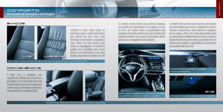 Honda New Civic
