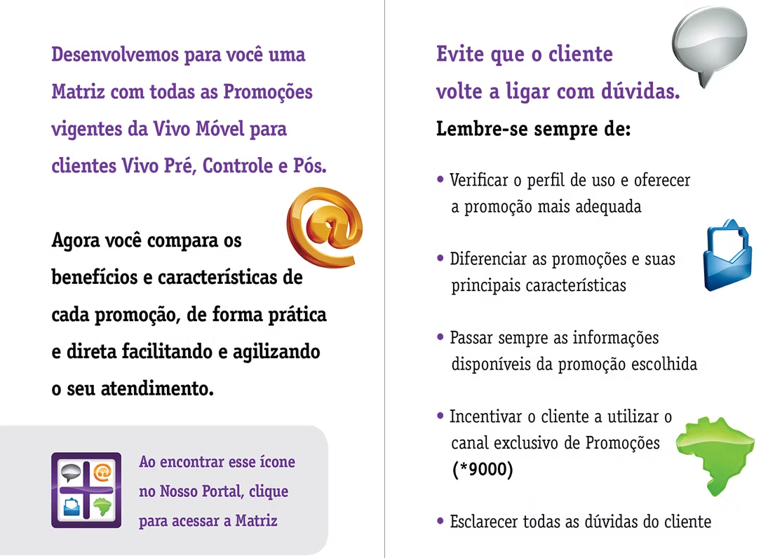 Matriz de Promoções Vivo