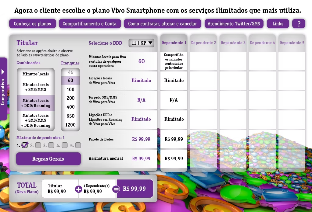 Planos Smartphone Vivo