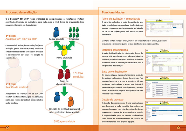 Projeto WCA