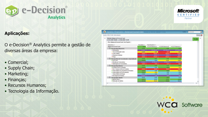 Projeto WCA
